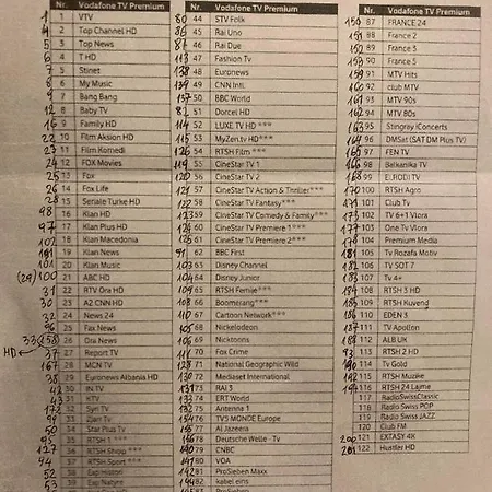 Your Tidy & Affordable Base In Tirane! Appartement Tirana